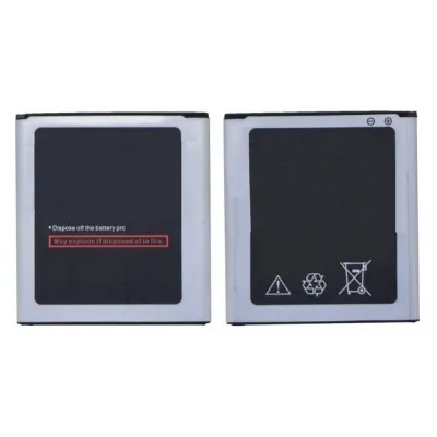 Battery for Samsung Galaxy A2 Core by Sparestream