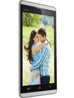 Vivo Y28
